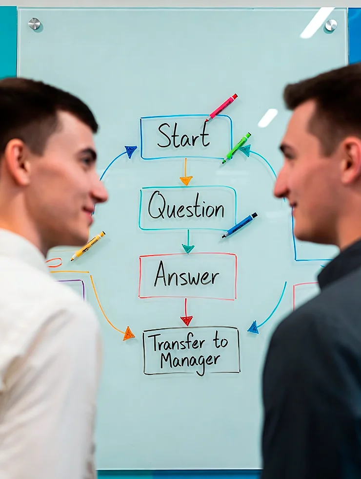 Команда рисует сценарий чат-бота на доске в офисе