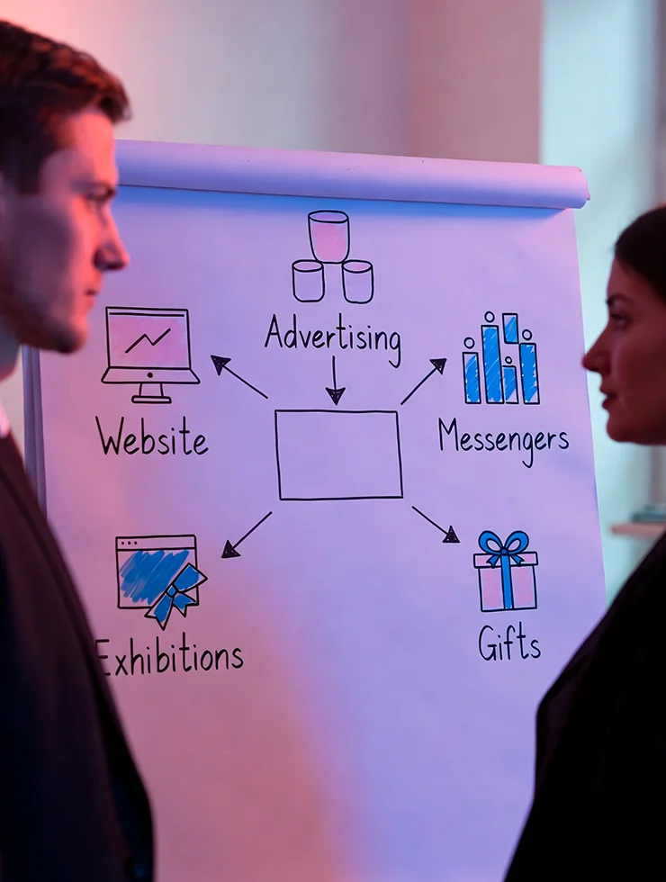 Команда планирует путь клиента и точки контакта на доске в офисе